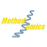 Methodomics